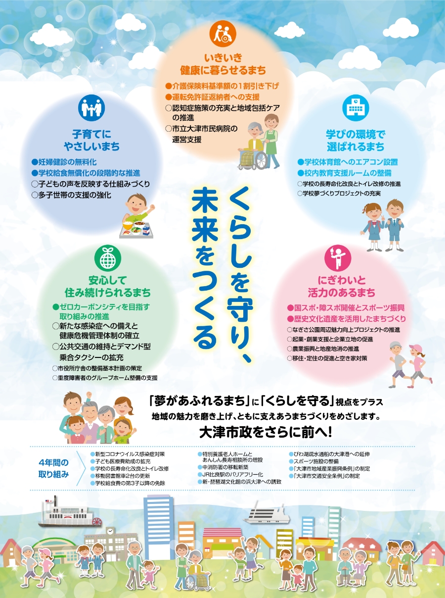 さとう健司の目指すもの